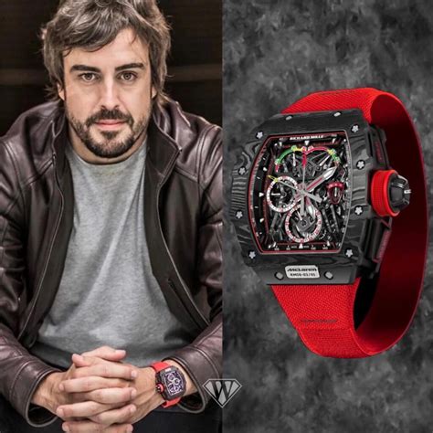 richard mille share price|richard mille f1.